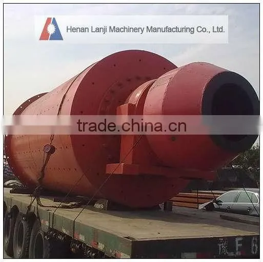China Top Brand Ball Mill Manufacturers