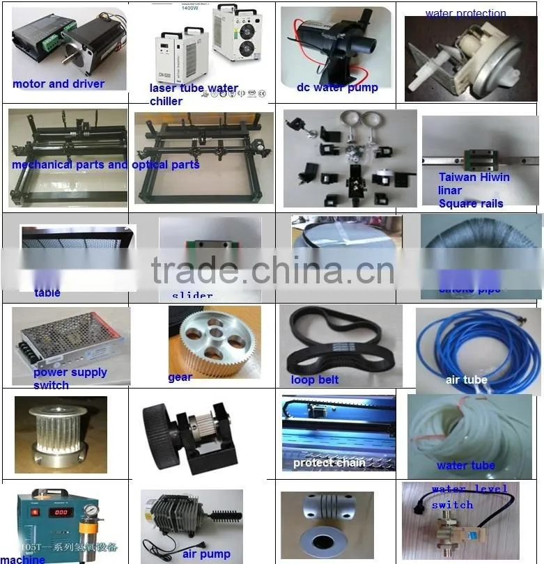 RD 320 controller for co2 laser engraving and cutting machine