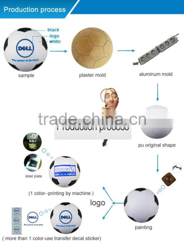 Black PU Raw material custom logo printed ice hockey puck ball for relieve stress