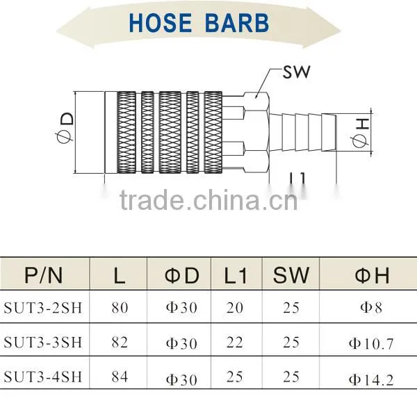 China Products Pnuematic Quick Coupler SUT3-2SH
