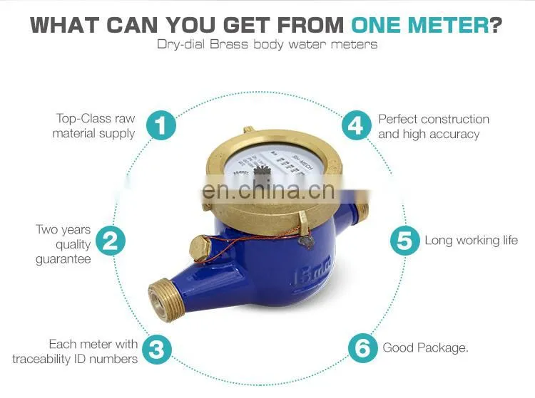 Mini types water meters of brass