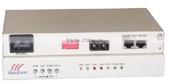 RS422 Optical fiber optic converter