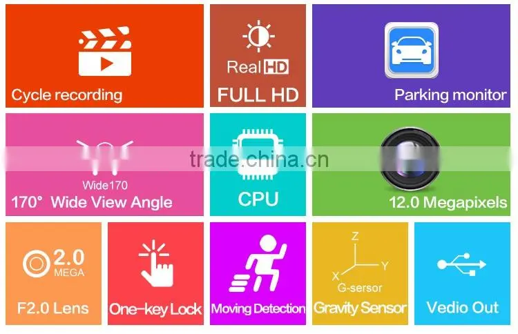 GPS FULL HD Car video recorder (DVR) mini dash cam G-599 with GPS locator