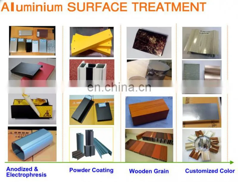 Aluminium bending tubes locking mechanism etc. Aluminum Tube Processing