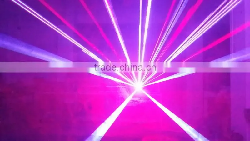 Pangolin Quickshow 2.5 FB3 Laser Show Software DMX512 Light Controller