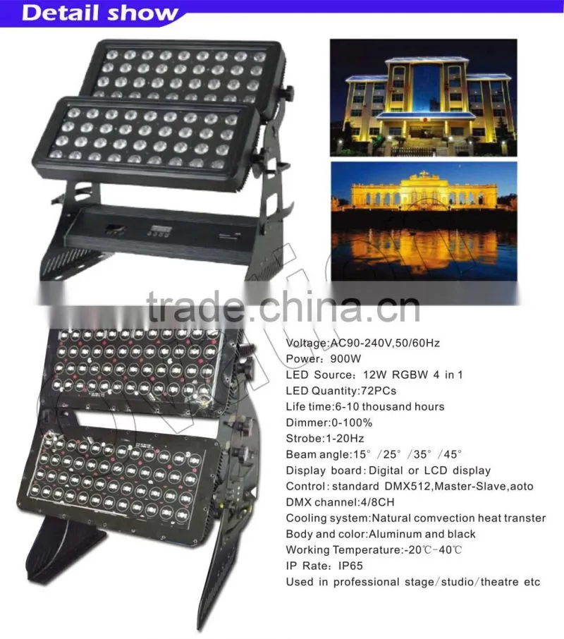 2500w led city color light
