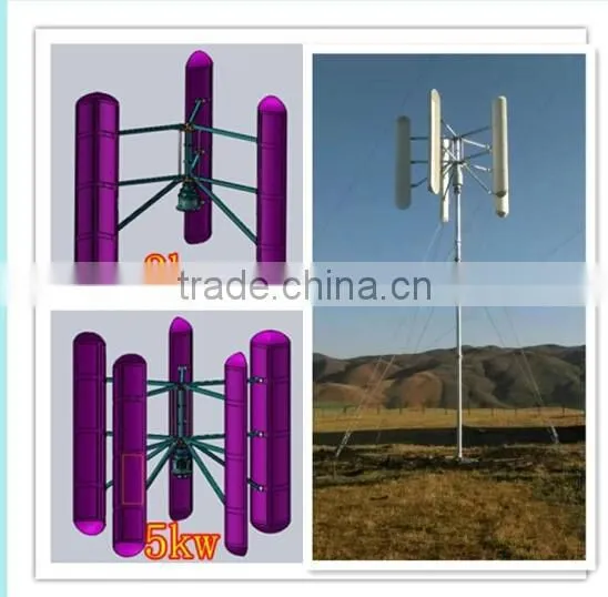 vertical axis wind turbine 10kw for industrial use