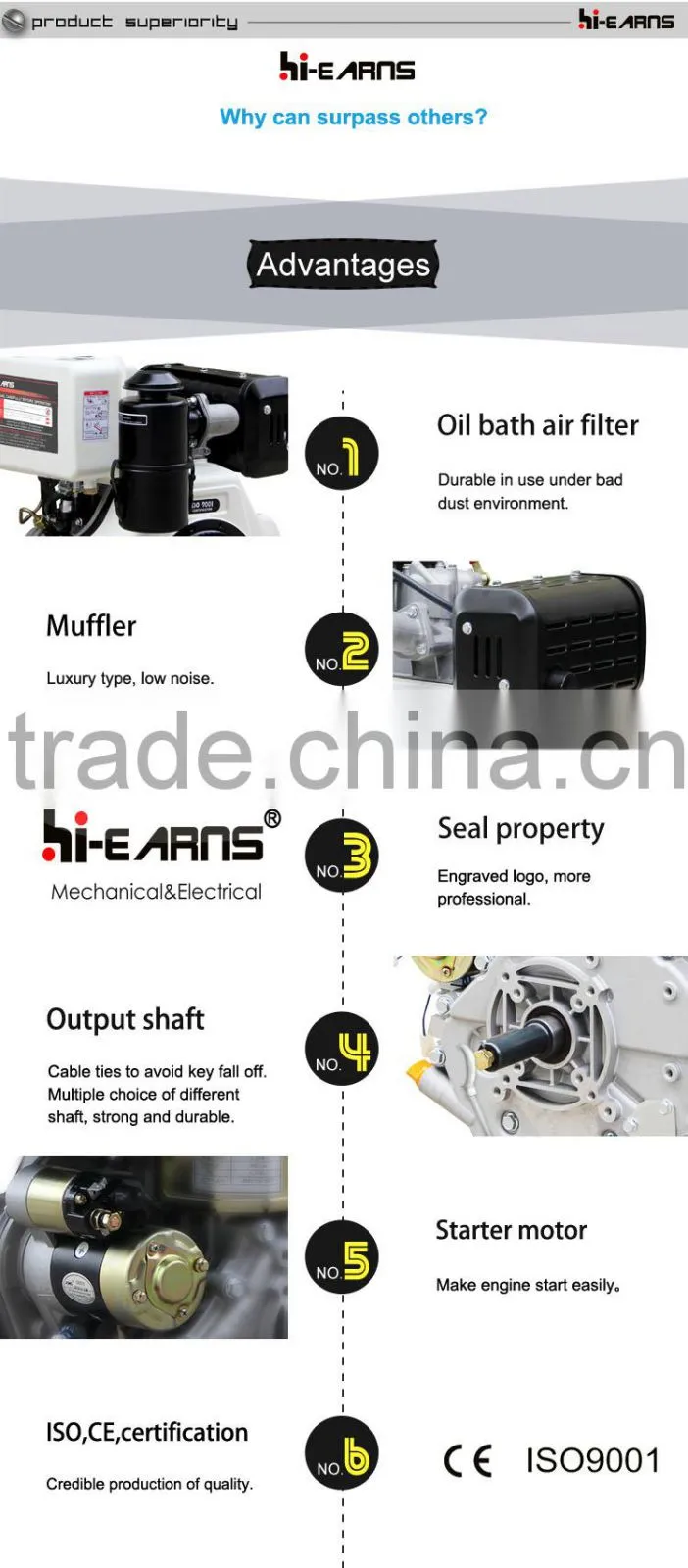 Trade assurance single cylinder 12hp diesel engine low price