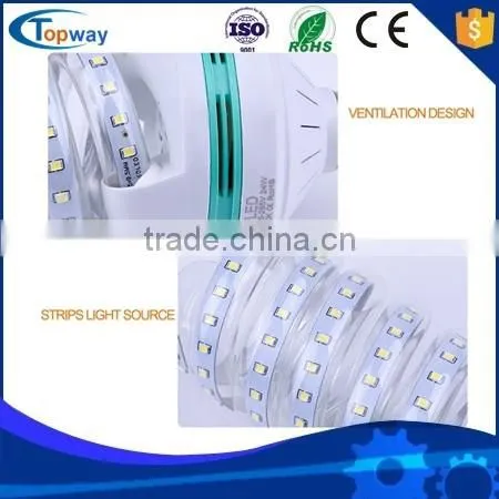 2016 innovative product E27 screw shape 7w 12w 24w 32w dimmable led corn light bulb