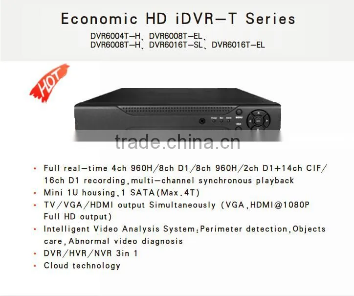 Economic HD iDVR-T Series