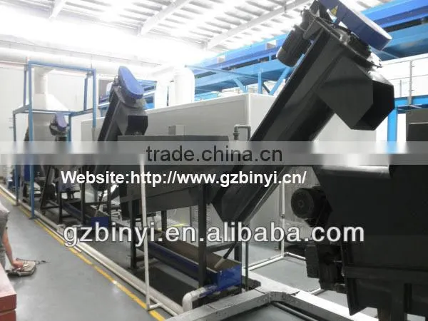 Wasted LCD recycling Line, plastic LCD screen recycling machine
