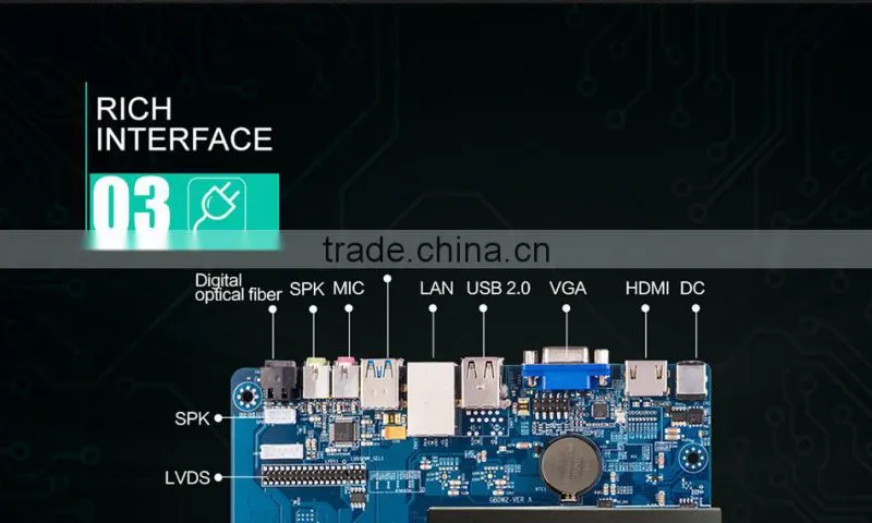 High Quality 2016 New All In One Motherboard Mini Motherboard Optional 4th 4010U i3 i5 i7 HTPC VGA, 4*USB,Support Win7/WIN8/W10