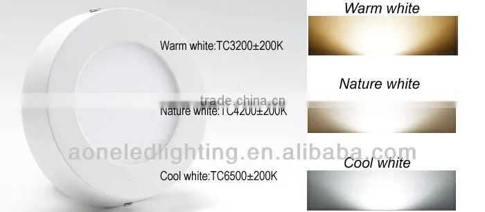 2014 Factory wholesale price high quality shenzhen led panel light 20w 1400lm
