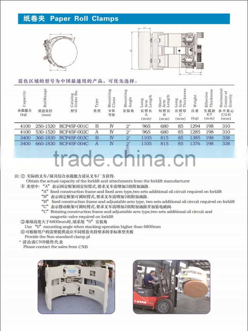 3tons forklift 360 degree rotating paper roll clamp
