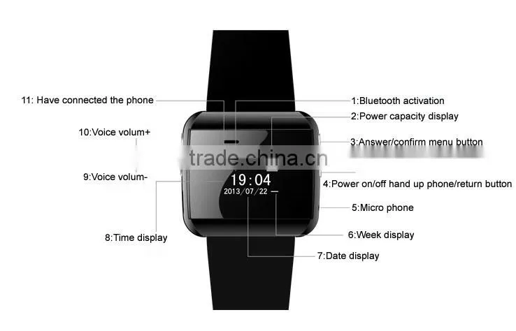 2013 newest high quality smart watch bluetooth U Watch
