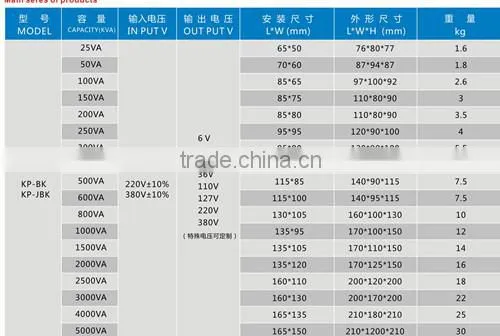 KP-BK machine tool control transformer