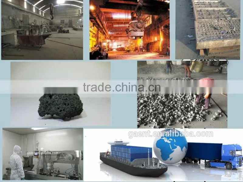 Silicon carbide for making abrasive