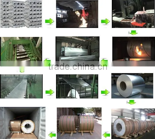 best selling aluminum roll aluminum coil for gutter