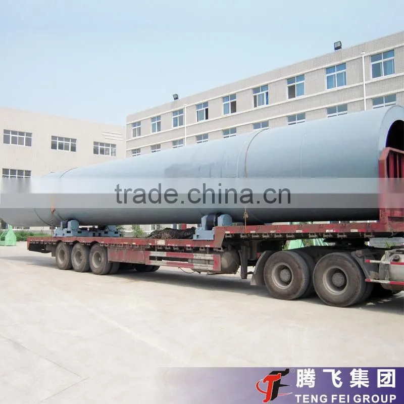 High Drying Efficiency Used Rotary Sand Dryer