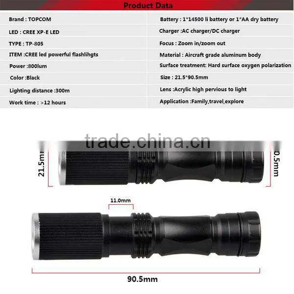 Premium Quality Graded Anti-Sliding Design 240 lm zoomable Mini LED High power Flashight