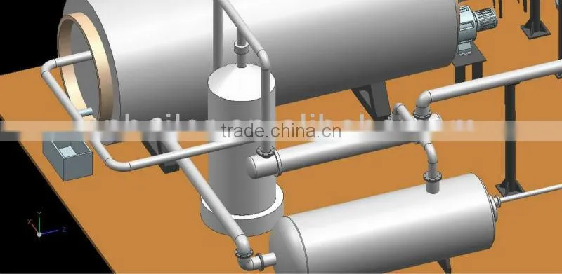 Batch type pyrolysis unit
