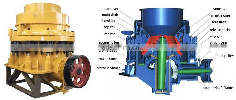 cone crusher PYB MODEL cone crusher spare parts