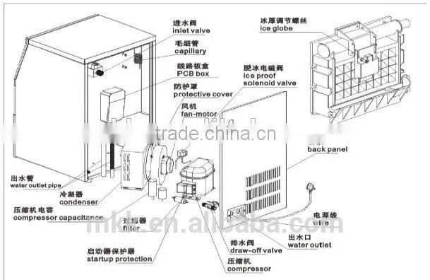 automatic commercial ice grains machine