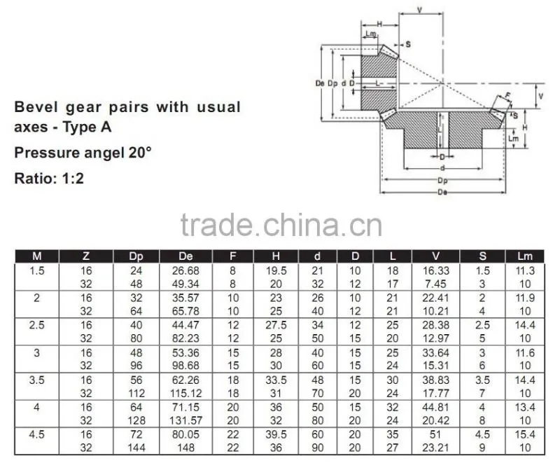 1:2 Mini Bevel Gear