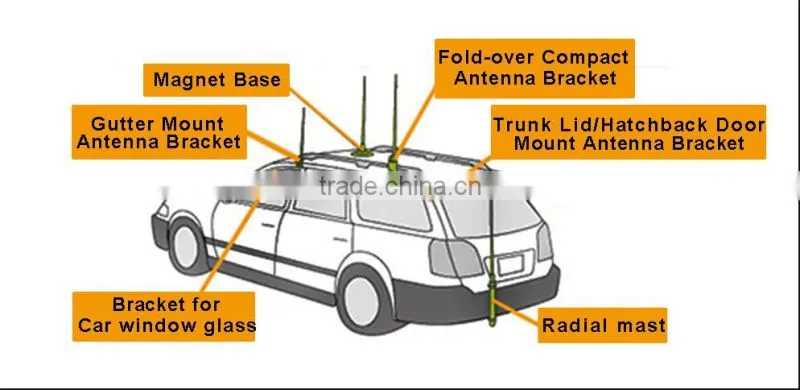 RG142 Car radio antenna cable, KINNOTA RG142-5M High Quality PL259 5 Meter car radio antenna cable, car radio antenna cable