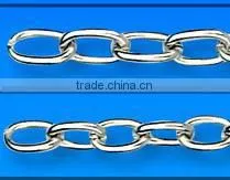 Decoration Chain