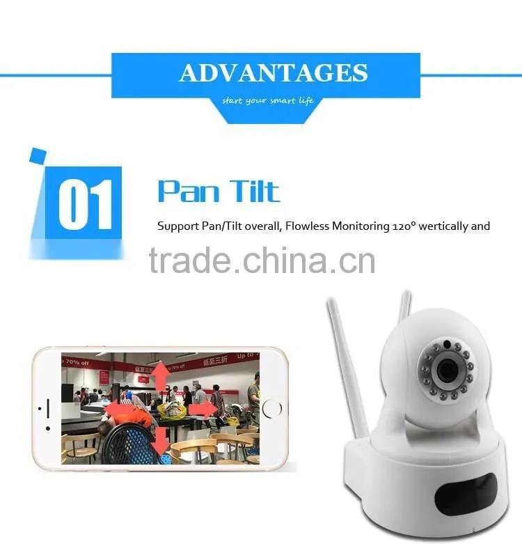 Indoor smart home Special Features and NetWork Technology wifi ip camera