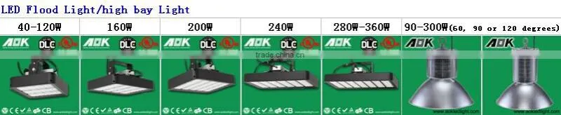 UL CUL DLC Most Powerful Long-Distance High Lumen Led Outdoor Flood Light Waterproof