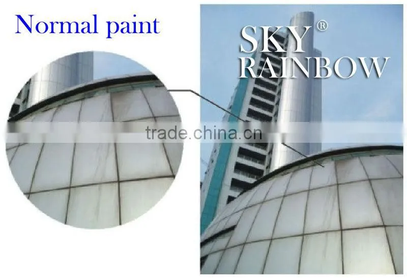 Nano-PVDF aluminum composite panel