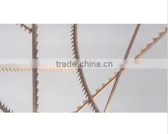 SPARE PARTS FOR TEXTILE MACHINE LICKER-IN FOR COTTON