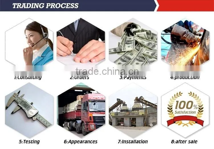Effective High Quality Mud Sand Separator Sand Plant Equipment for waste recycling