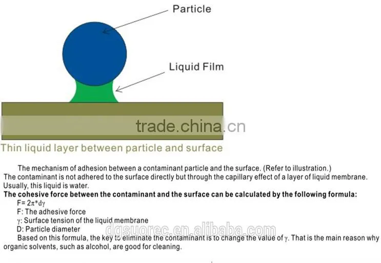 Industrial use 52% Cellulose 48% Polyester Wiping Roll , SMT cleaning