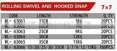 super strong 7x7 stainless steel wire leader wire trace set 100pcs