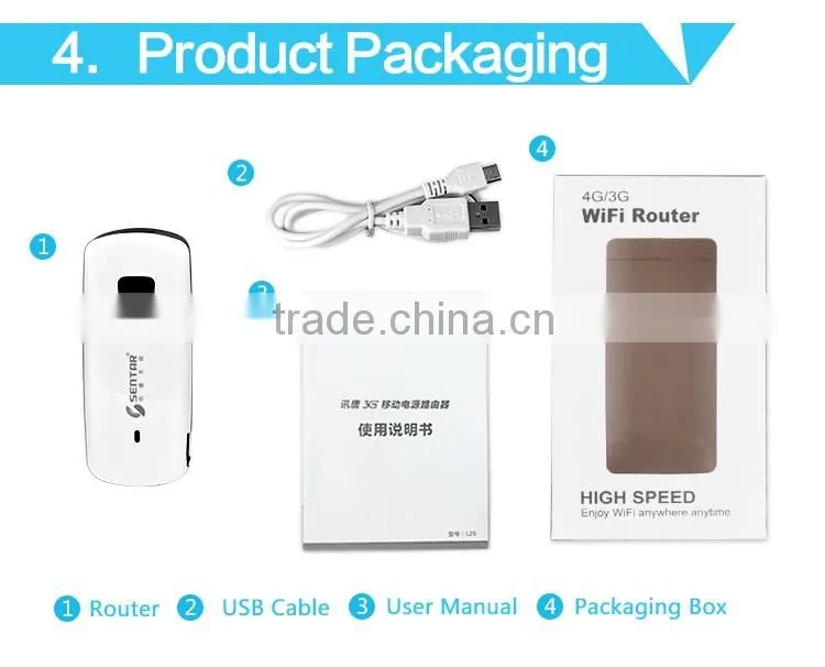 Transfer Wan/Lan To Wifi 3G Wifi Router With RJ45 Port 3G Portable Router Without Sim Slot