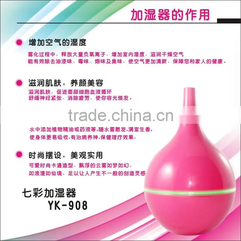 sunbeam humidifier