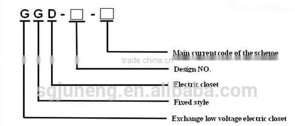 AC low voltage distribution electrical control cabinet
