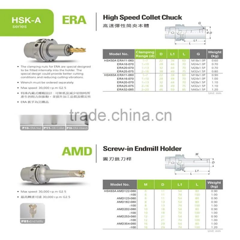 HSK63A-MFT20-M10-60 HSK63A-MFT20-M10-110 thread locking cnc shank