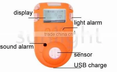 Gas Meter Sulfuretted Hydrogen (H2S) Datalogger GD-10(H2S)