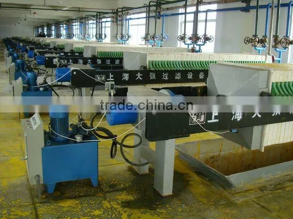 Automatic Filter Press from Dazhang Company