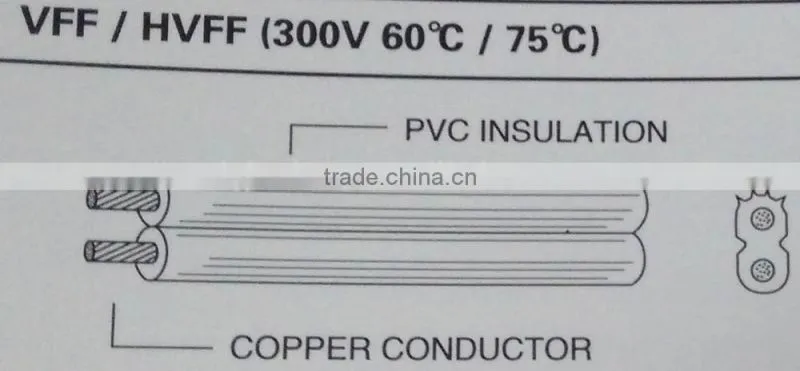 Japan high quality cable, led light cable, 2 core cable and electric plug