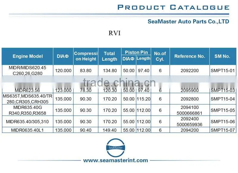Piston For RVI MIDR/MIDS620.45 C260,26,G280 Engine piston OEM 2092200