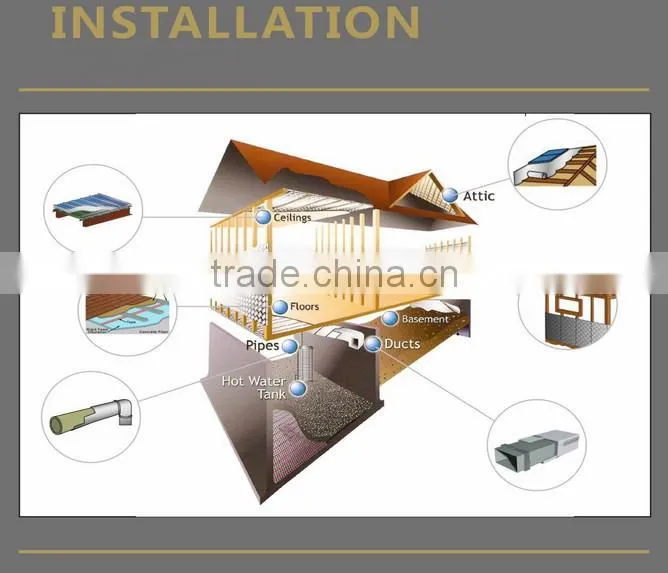 Aluminum Foil Bubble Thermal Insulation Roof Insulation Material