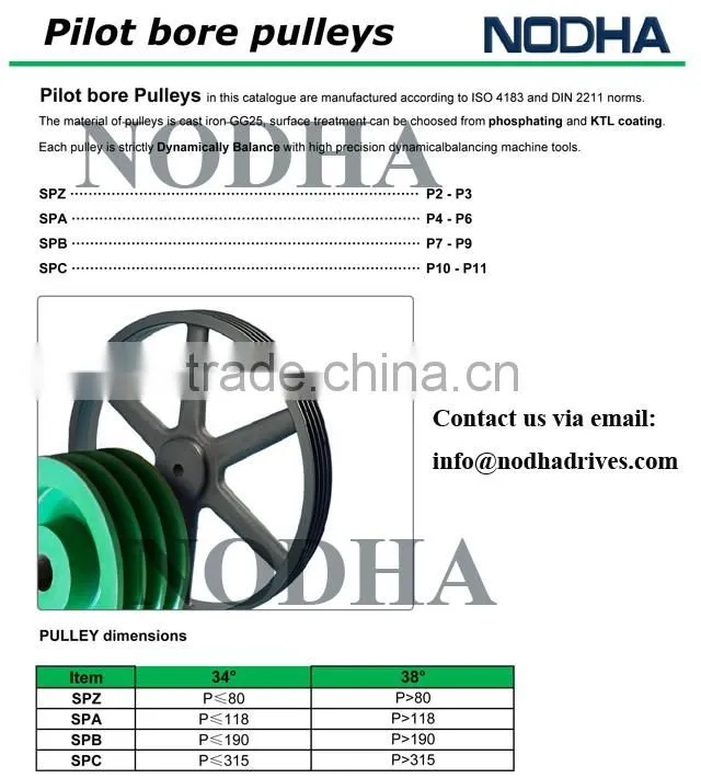 Belt Pulleys for motors