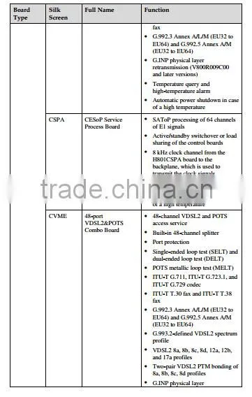 Huawei Optical Line Terminal Fiber Optic Equipment SmartAX MA5600T GPON EPON OLT