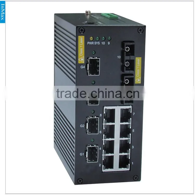 InMax i614A 8+2+4G Managed Industrial Ethernet Switches