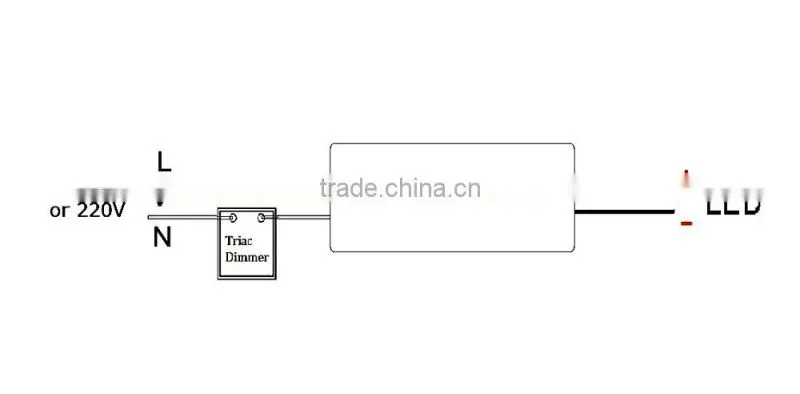 etl ul class 2 12vdc 3a 36w triac dimmable transformer